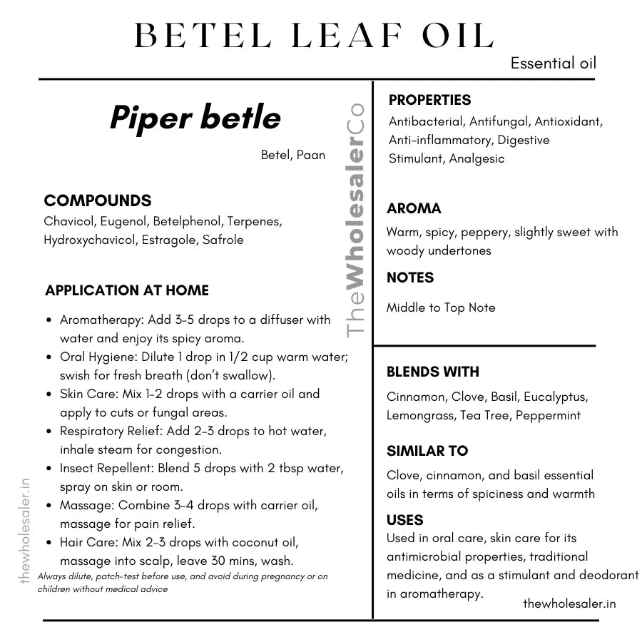 Betel leaf Oil - Piper betle Product vendor