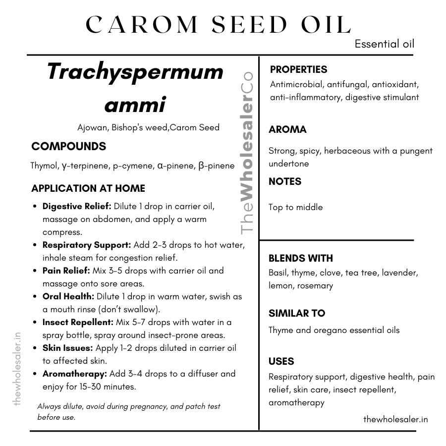 Trachyspermum ammi essential oil with common name, active compounds, properties,aroma, notes,blends with, similar to and uses of carrom seed oil or ajowain essential oil