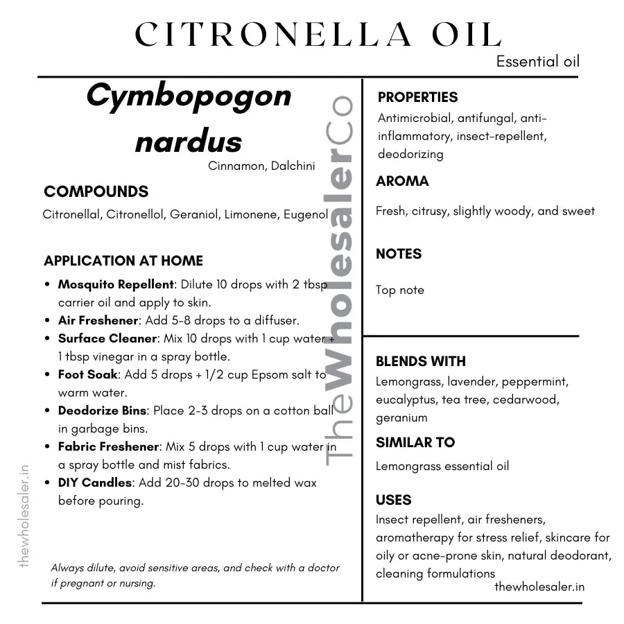 Citronella Oil - Cymbopogon nardus Product vendor