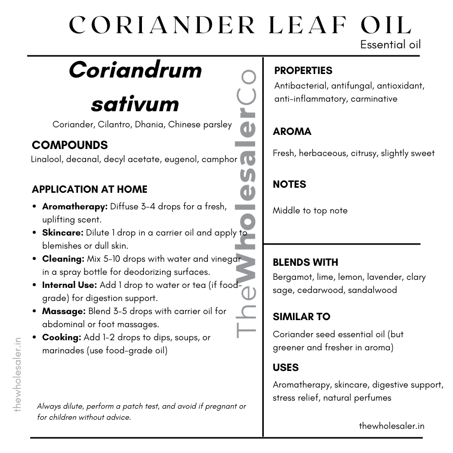 Coriandrum sativum leaf essential oil with common name, active compounds, properties,aroma, notes,blends with, similar to and uses of coriander leaf essential oil