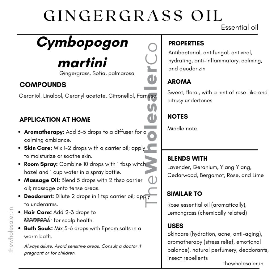 Gingergrass Oil - Cymbopogon martini Product vendor