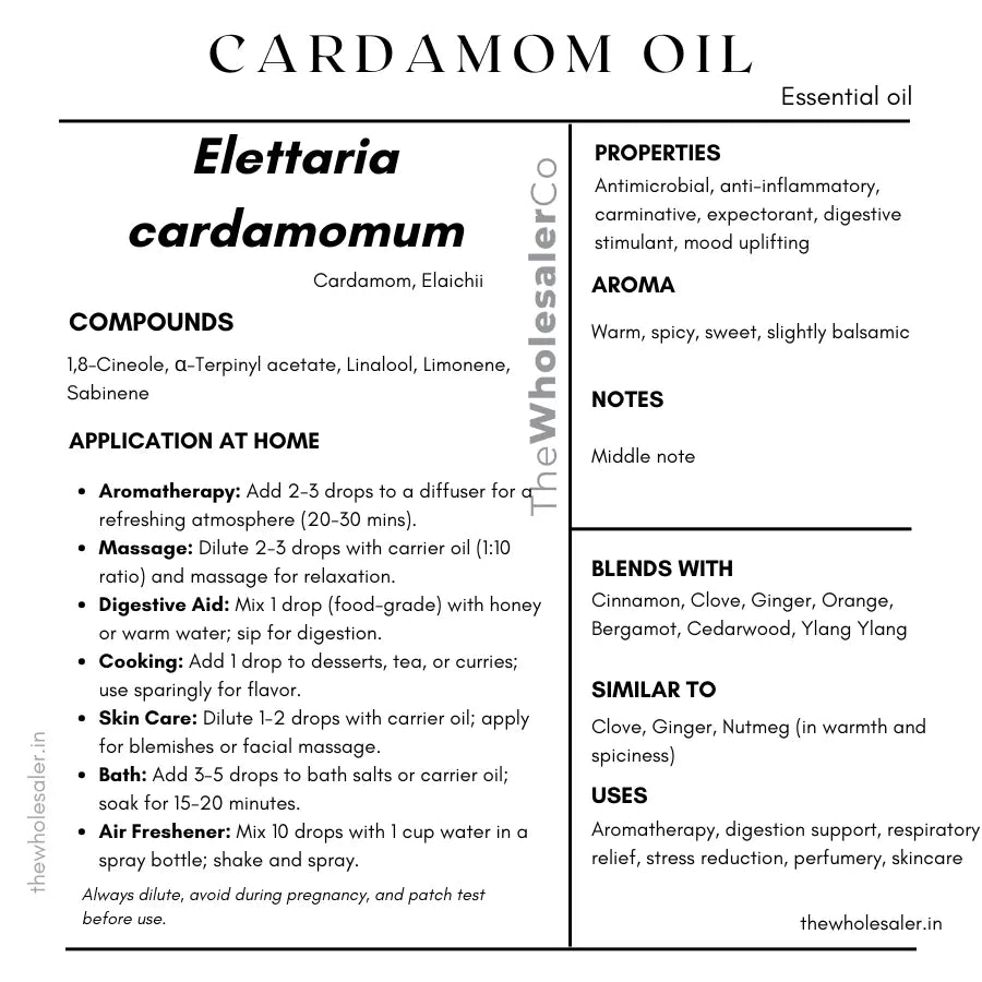 Cardamom Oil - Elettaria Cardamomum Product vendor
