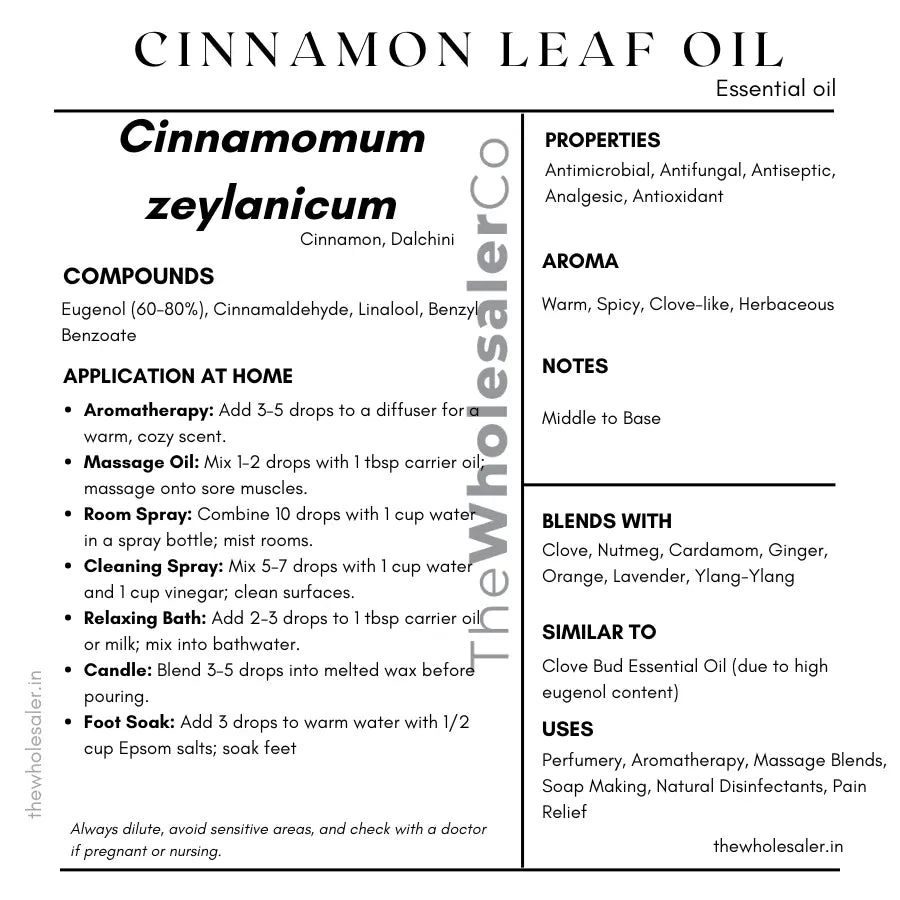 Cinnamon Leaf Oil - Cinnamomum zeylanicum Product vendor