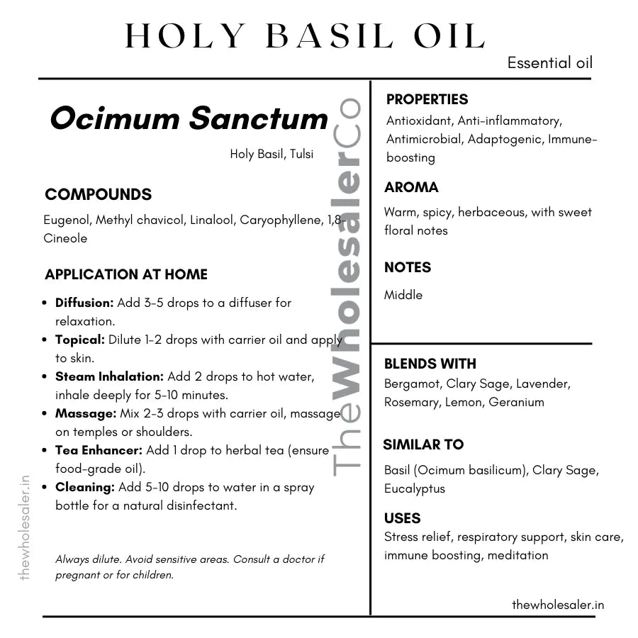 Holy Basil Oil - Ocimum Sanctum Product vendor