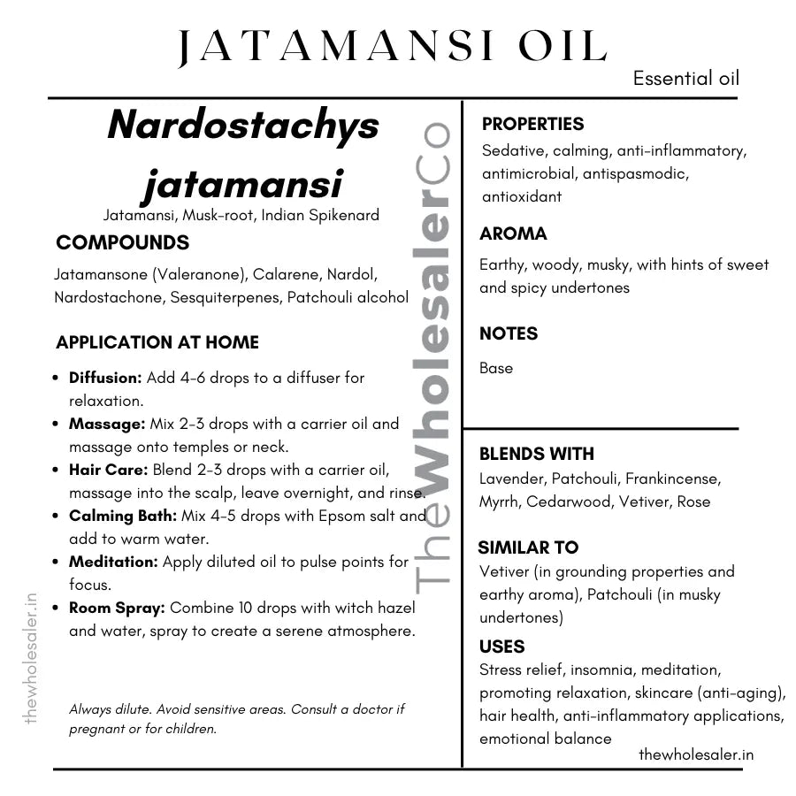 Jatamansi Oil - Spikenard - Nardostachys jatamansi Product vendor