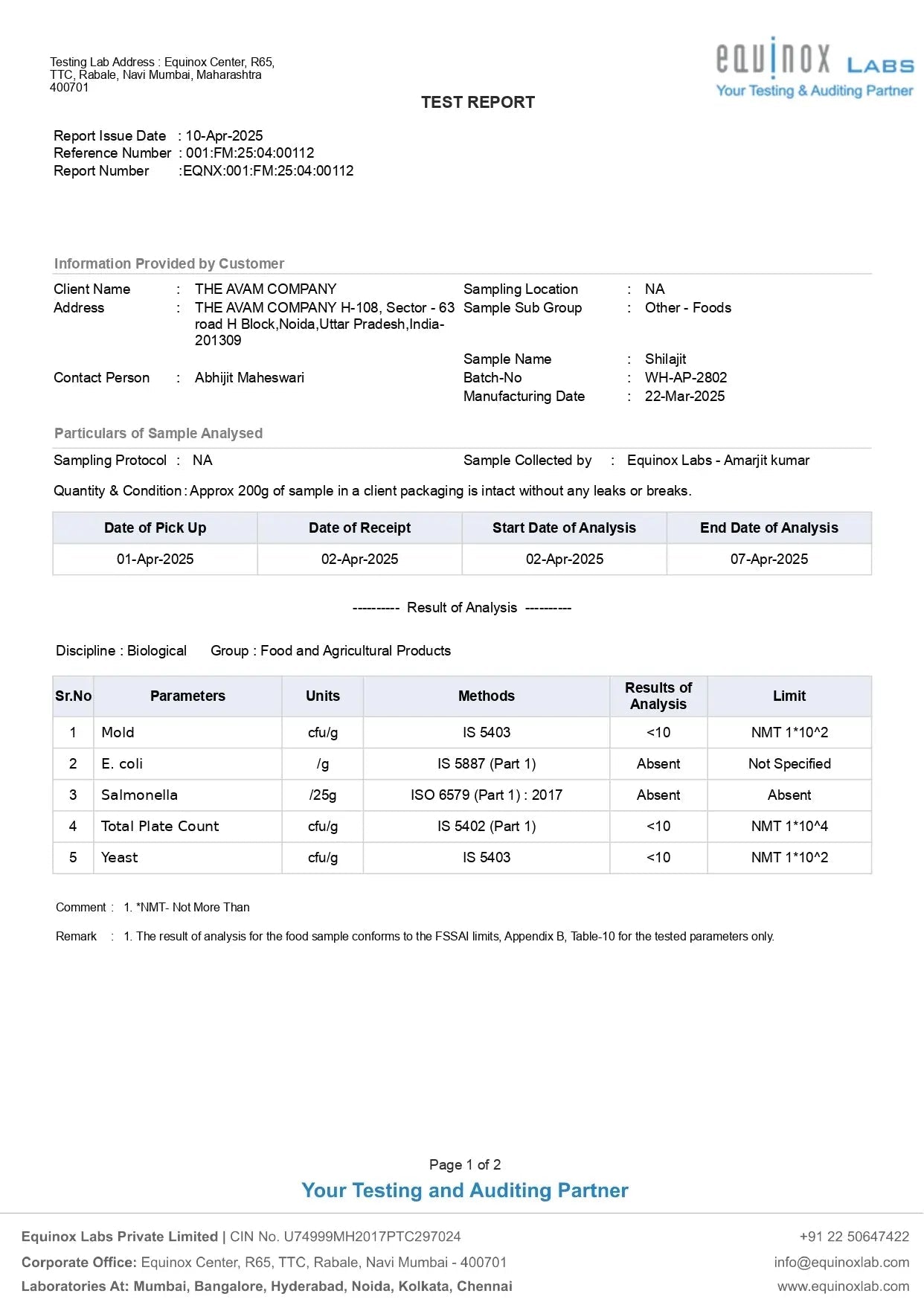 Pure Himalayan Shilajit (Private Label) - Fulvic Acid 65.84% Bulk Supplier@TheWholesaleCo Prices